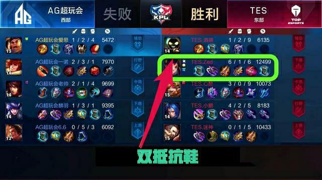 进球频繁 进球频繁